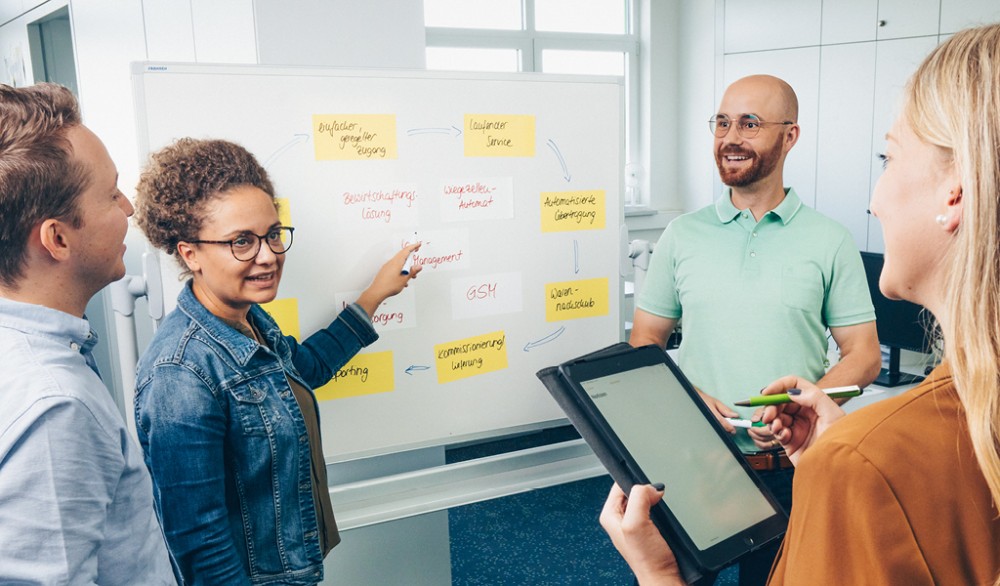 Team meeting inside sales